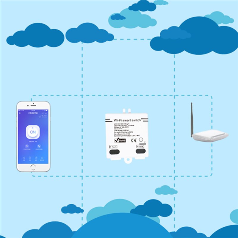 Smart Home WiFi Wireless Switch Module For IFTTT echo google home nest Control