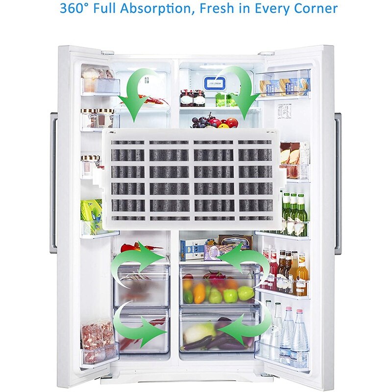 W10311524 aria1 Frigorifero Filtro dell'aria di Ricambio, Compatibile per Idromassaggio, KitchenAid Frigoriferi, 2 pacchetto