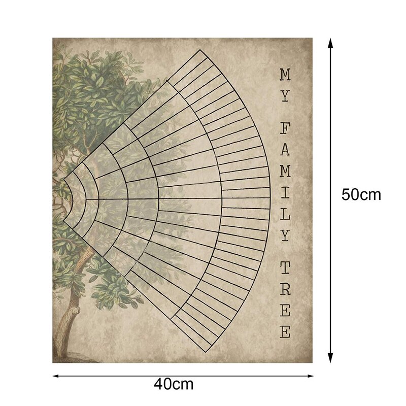 Slektstre diagram til å fylle  i 5/6/7 generasjon slektsforskning plakat blank utfyllbar aner diagram gq: En