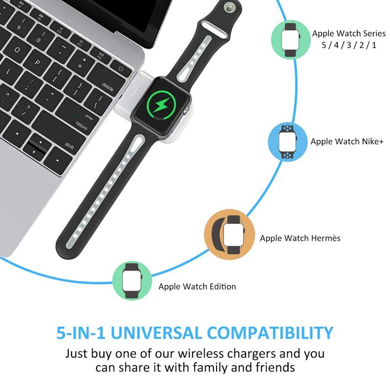 Draagbare Netic Draadloze Oplader Voor Apple Horloge Reizen Outdoor, 1000Mah Oplader Voor Apple Horloge Serie 5/4/3/2/1/+