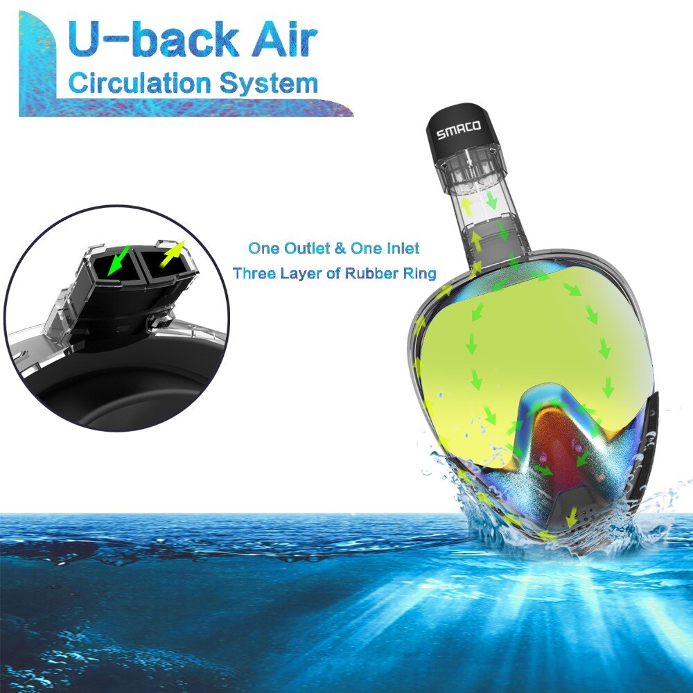 Smaco fuld snorkel maske med uv-beskyttelse anti-tåge aftageligt kamera mount 180 grader panoramaudsigt