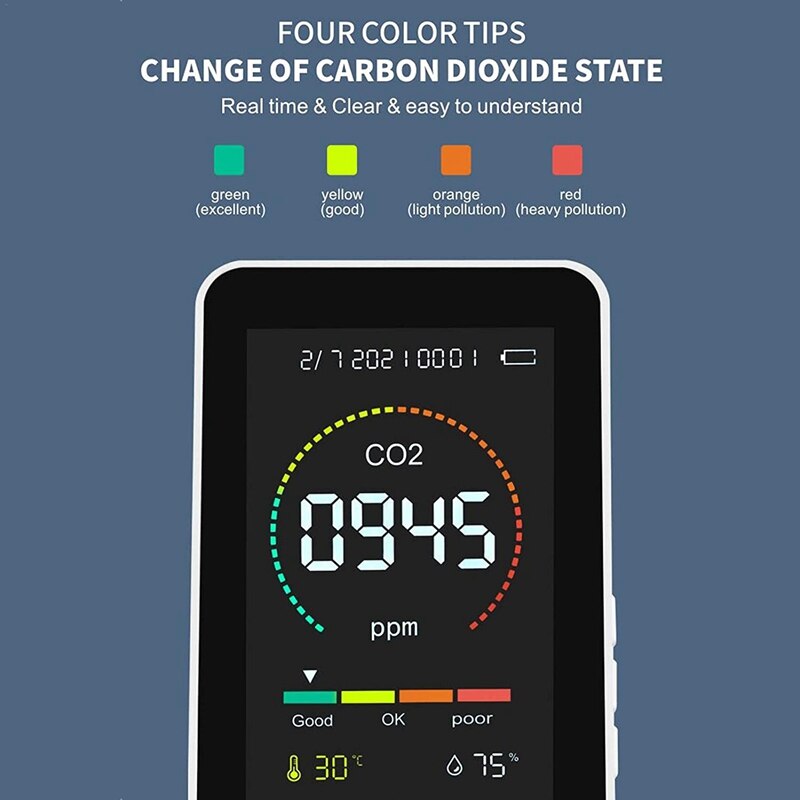 Portable CO2 Meter, Smart 3-In-1 Tool For Carbon Dioxide Detection, Thermometer For Monitoring Indoor Air