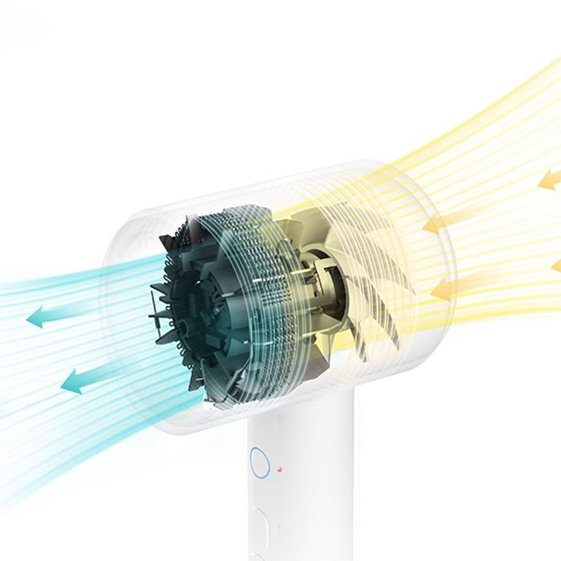 XIAOMI MIJIA Hair Dryer H300 Quick Dry Negative Ion Hair Care For Home 1600W Electric Hair Dryers Diffuser