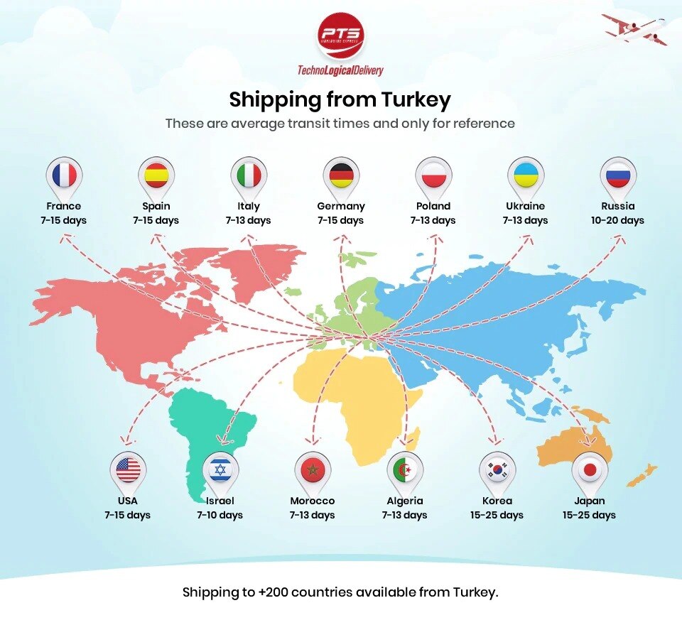 Föhn Haardroger Kapper Kapper Professionele Powertec Tr 901 Professionele Föhn