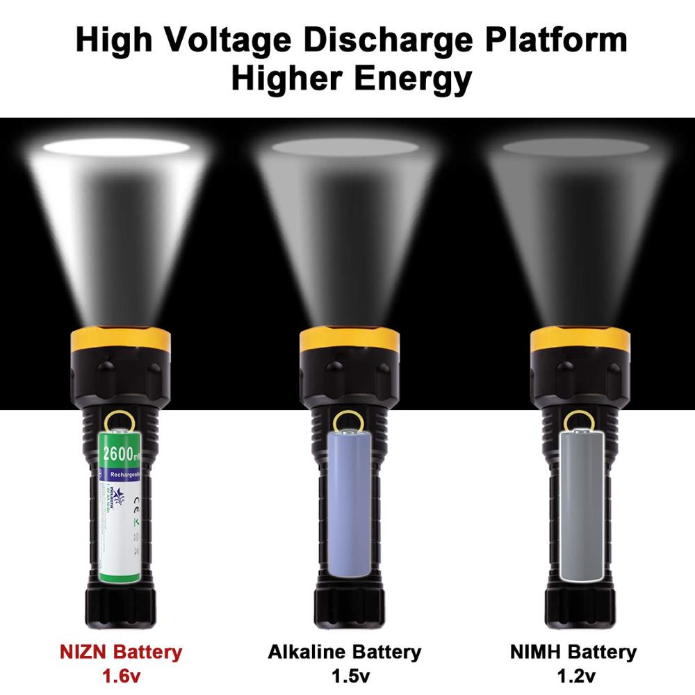 NiZn AA piles rechargeables NI-ZN 2600mWh 1.6V batterie pour jouets MP3 lumières solaires appareil photo numérique MP4 RC voiture avec 1 chargeur USB
