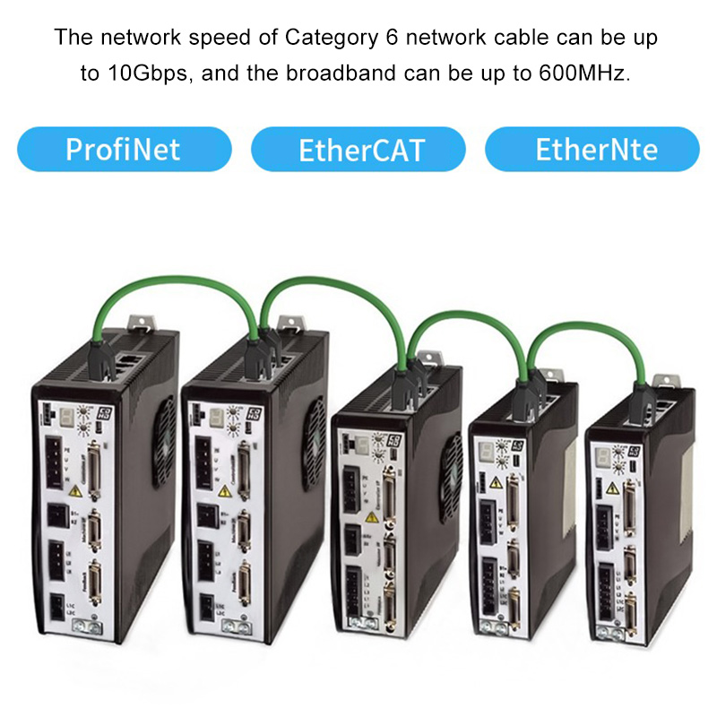 Industrielles Profinet-Netzwerkkabel Servo EtherCAT hoch flexibel ziehen Kette Abschirmleitung 26AWG Katze6A Gigabit-Netzwerkkabel 1-20M