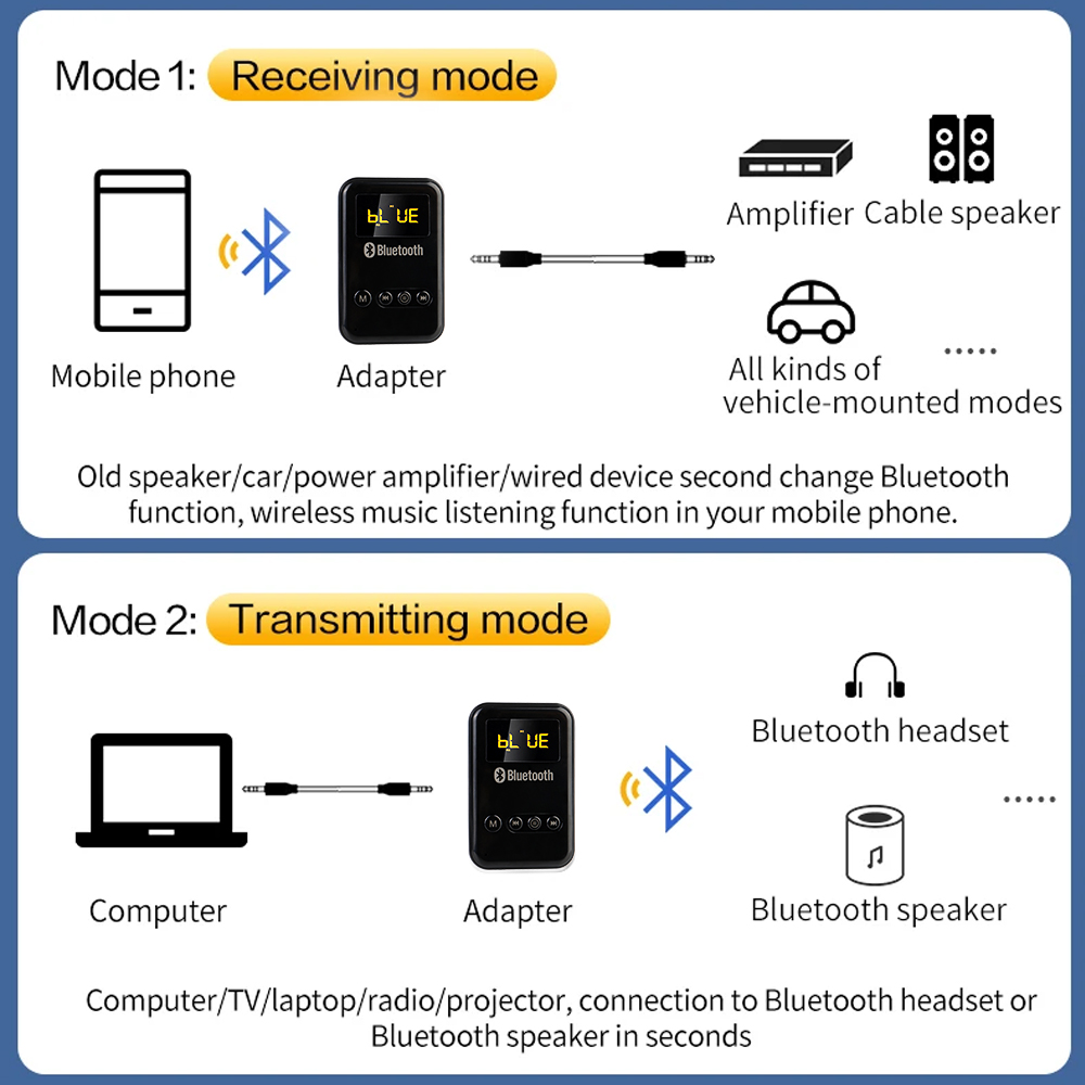 Transmitter Receiver 300mA Battery Wireless Audio LED Bluetooth 5.0 Adapter For Car Music Headphone Speaker Support TF Card FM