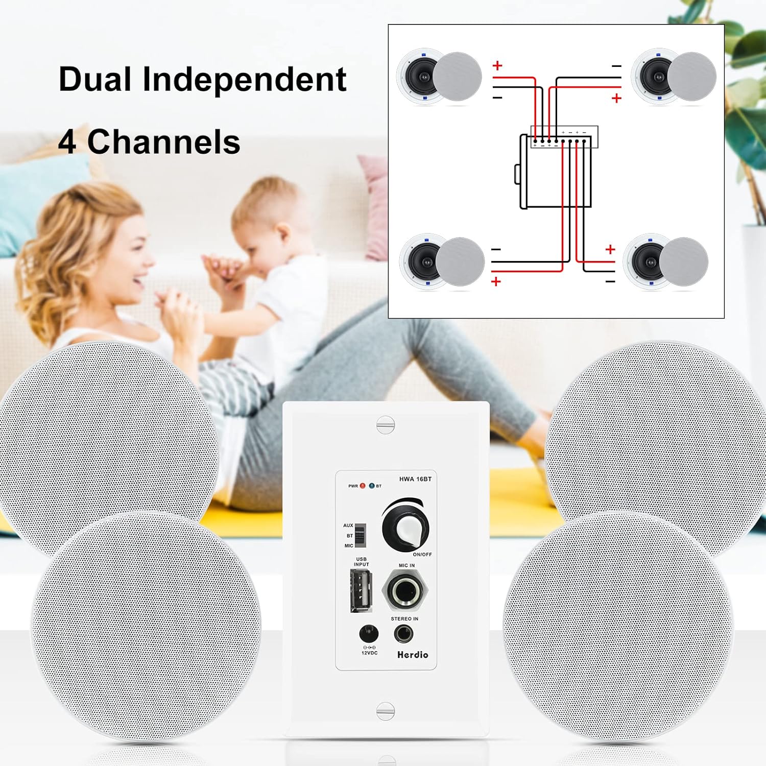 Herdio Bluetooth Wall Amplifier 4 Channels Volume Control Wall Plate USB/AUX Inputs Connect 4 Speakers With 12V3A Power Supply