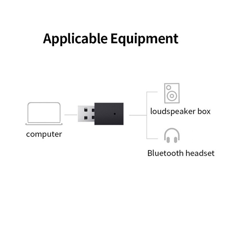 Bluetooth-Compatibel 5.0 Zender Draadloze Usb Adapter Voor Pc Headset 101A