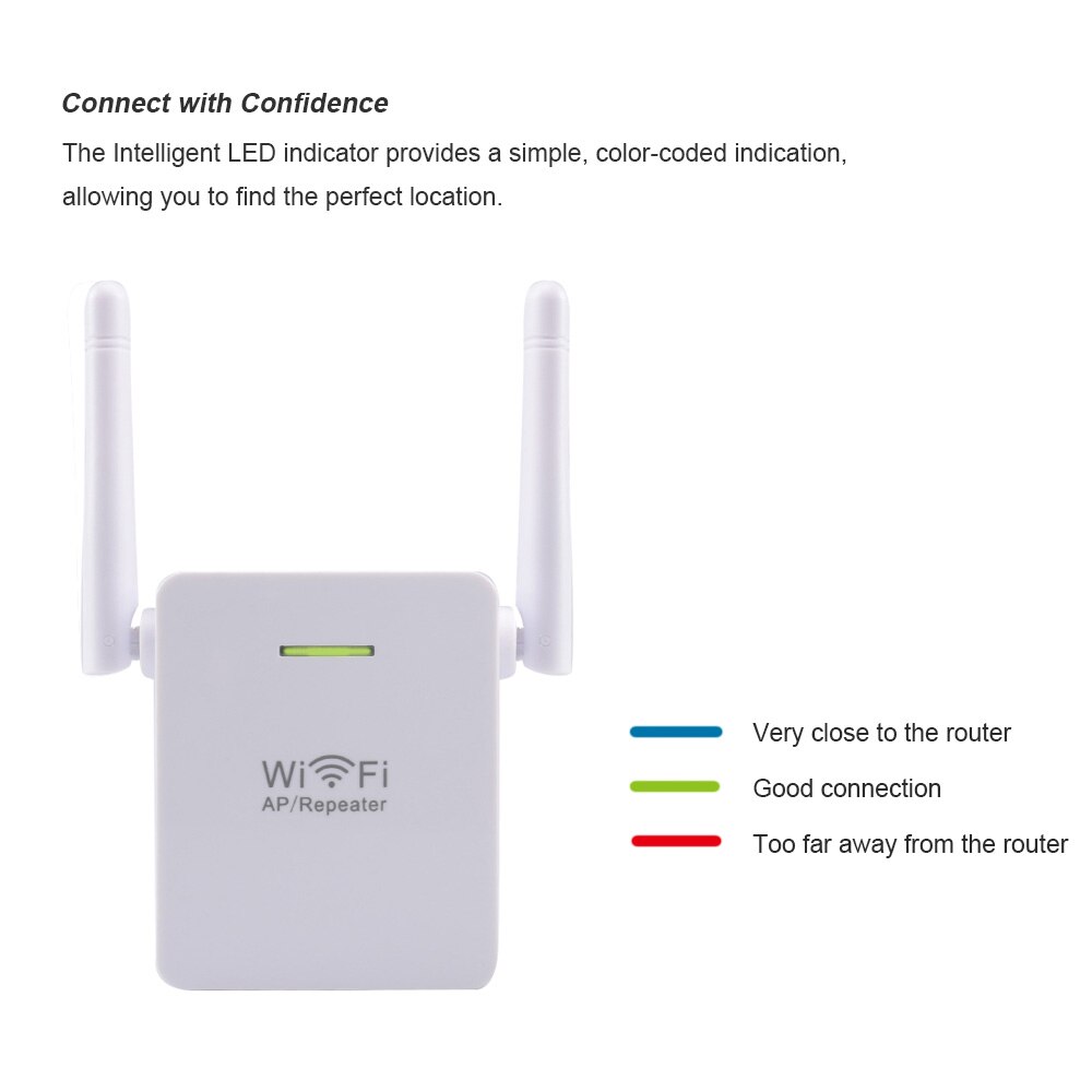 Ripetitore Wireless 300Mbps Router di rete WiFi Signal Range Extender Booster Dual 2DB antenne US Plug