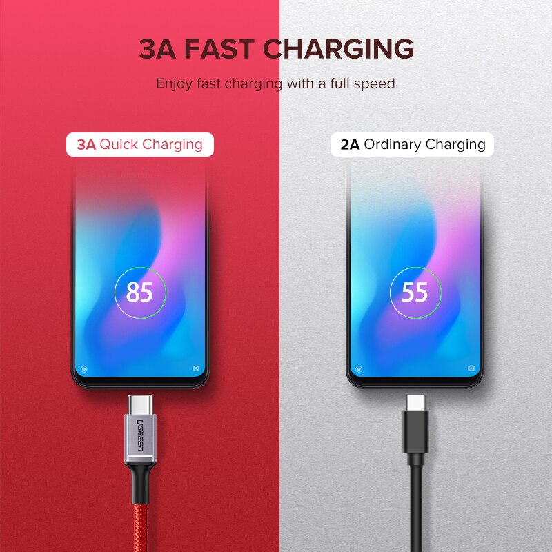 Ugreen USB Type C Cable for Samsung Galaxy S10 S9 Mobile Phone Cable Fast USB C Charge Data Cable for Xiaomi Mi8 Type-C USB Cord