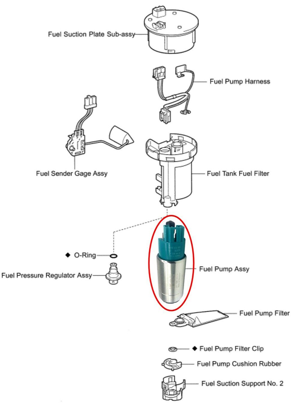 Universal electronic fuel pump E2068 Automotive diesel fuel injection pump accessories for Multi-Port Replacement Applications