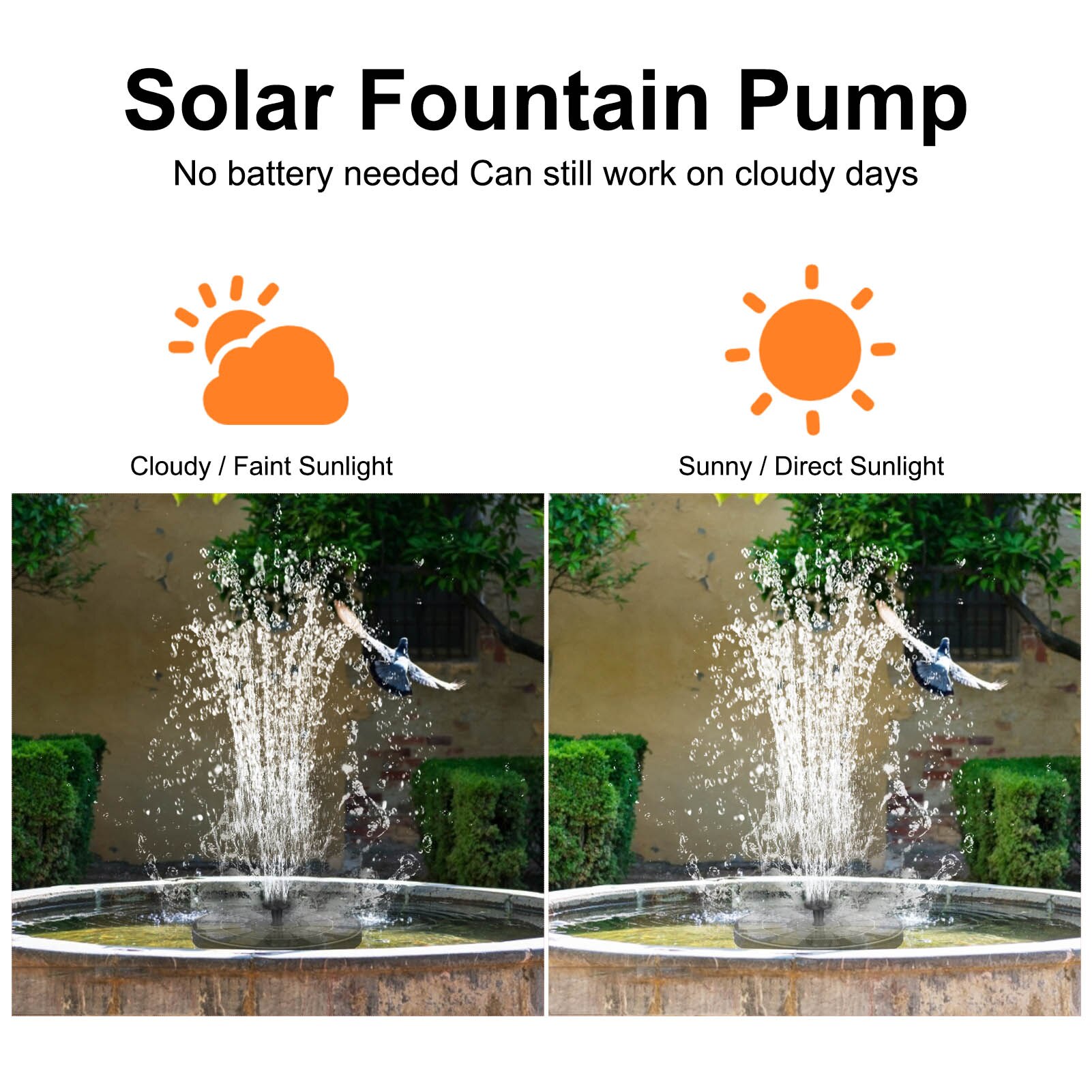 3W Solar Fountain Water Pump 12 LED Lights Bird Bath Fountain With 7 Nozzles