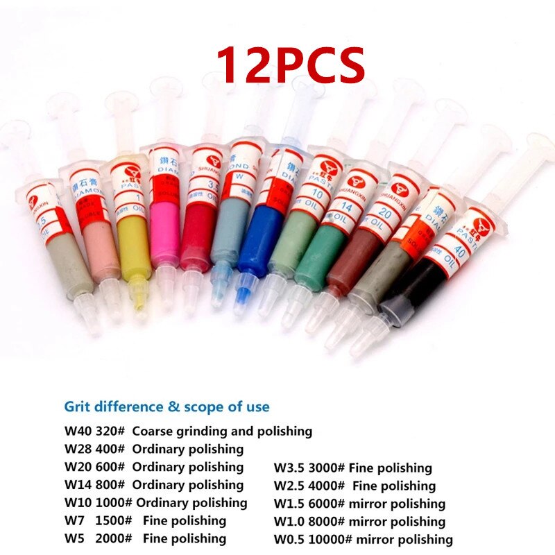 Set 5 Paste Diamantate Per Lucidatura - Grana Da W40 A W0.5 (320~10000), Per Metalli E Gioielli