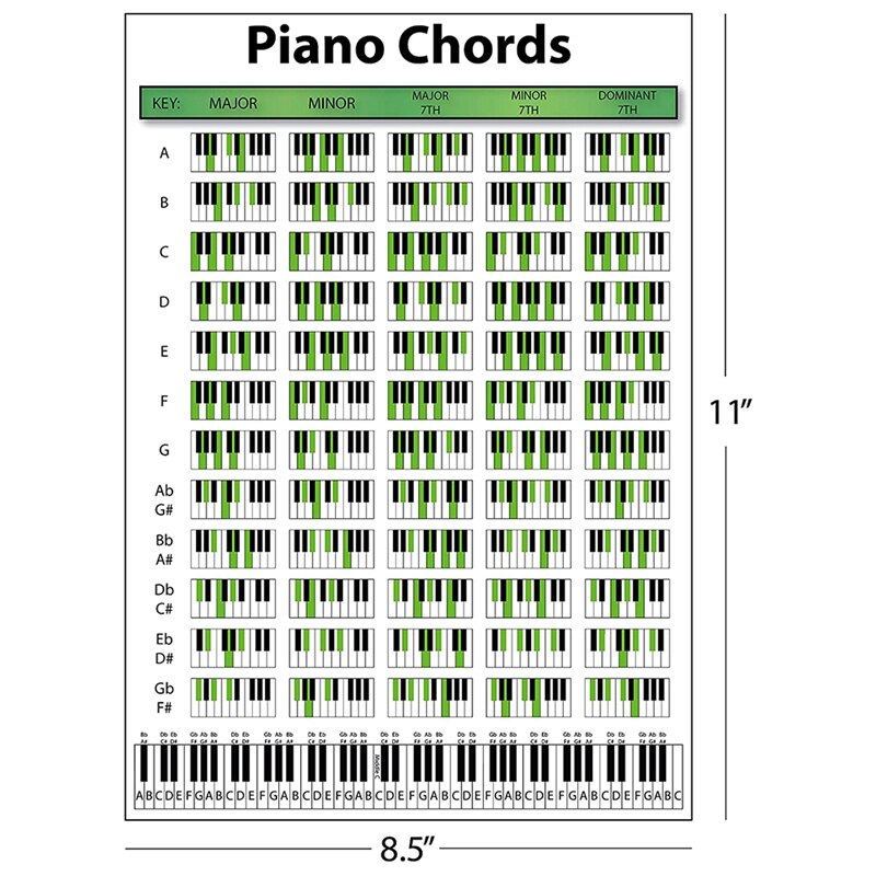 Piano Chord Chart Music Exercise Poster Piano Chord Practice Chart Beginner Piano Fingering Chart