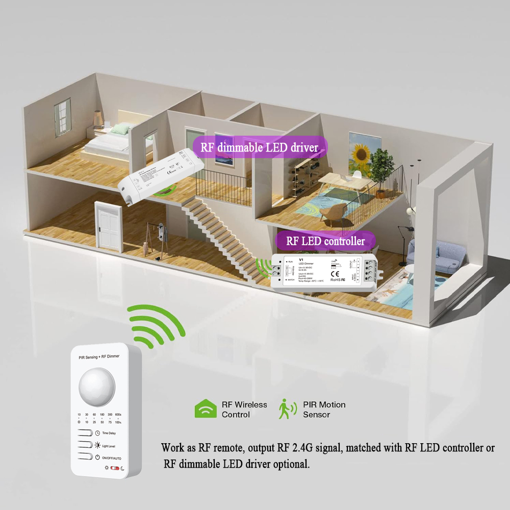 PIR Motion Sensor Dimming LED Controller 5V 12V 24V 2.4G RF Remote Control Daylight Detection PIR Controller Timer for Stairway