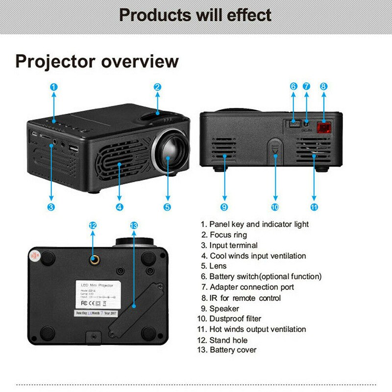 Hd pæn bærbar lommeprojektor support 1080p indbygget stereohøjttaler til hjemmekontor  em88