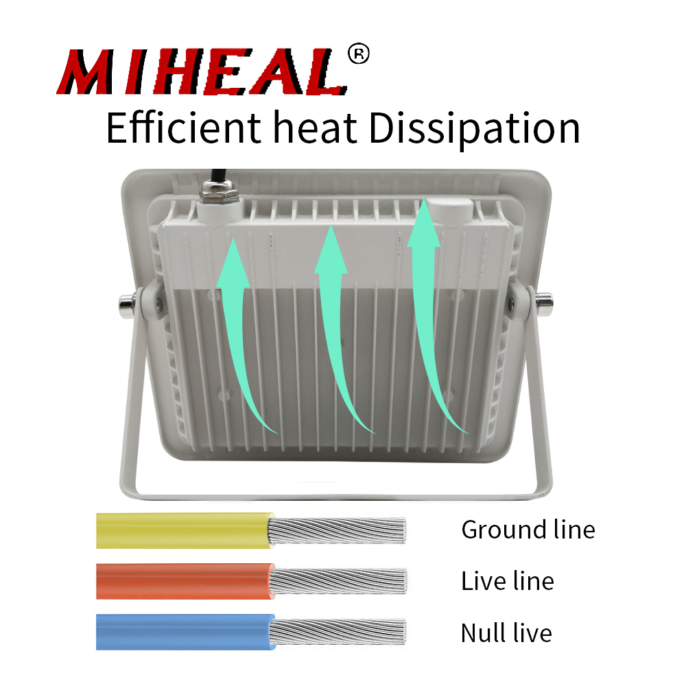 Led Industriële 10W 20W 30W 50W 100W Hoogbouw Licht Lamp Stadion Workshop Verlichting magazijn Fabriek Garage Verlichting AC230V