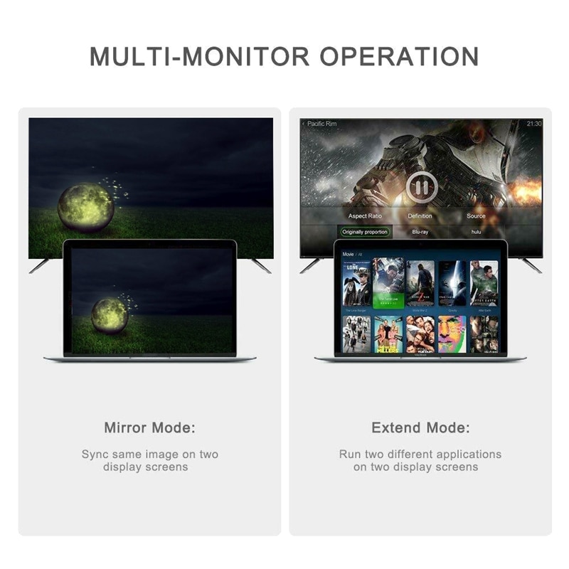 2-In-1 VGA to HDMI VGA Adapter Converter Splitter in HDMI&VGA Out Simultaneously 20cm