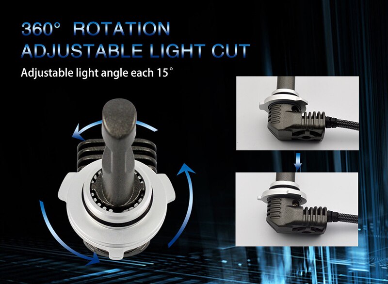 CNSUNNYLIGHT LED Headlight Fog Bulbs H11/H8 9006 9005 H7 9012 High Lumin Foglamps P13W PSX24W PSX26W 5202 Automobiles LED Lights