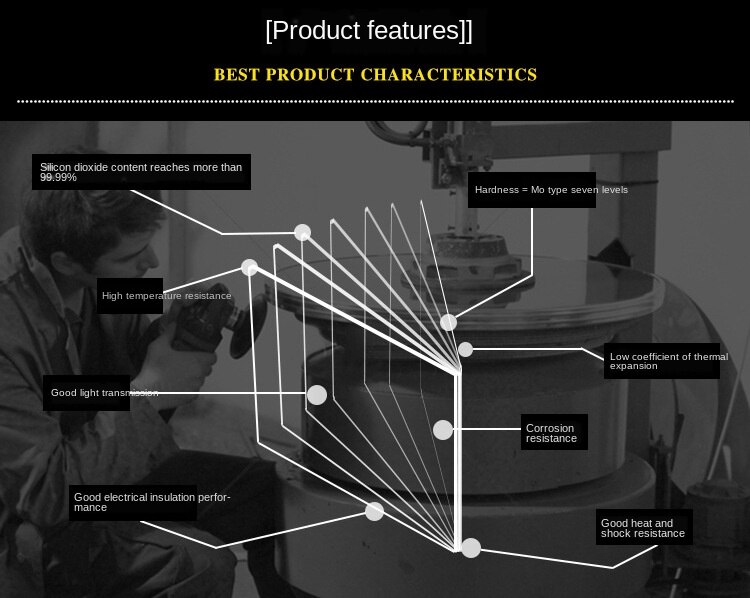 Średnica 12*2mm szkło kwarcowe okrągły talerz miejsce 10 sztuk wysoka przejrzystość powlekane szkło optyczne pokrywa ze szkła optycznego
