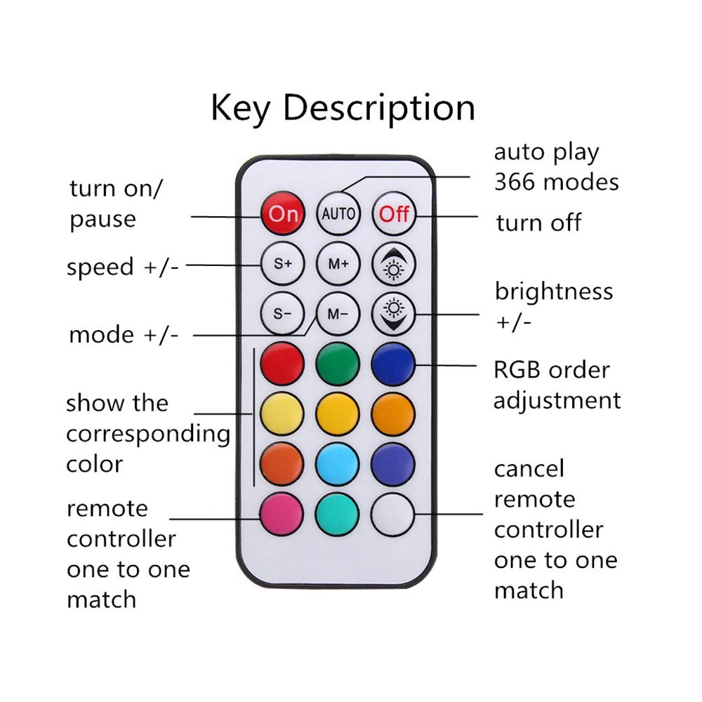 DC USB Pixel Remote Controller Mini 3key RF 14key 17key 21key remote For ws2811 WS2812B SK6812 Pixels Full Color led Strip light