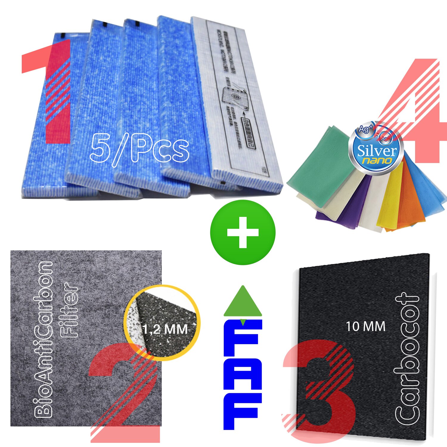 5 -10/stück einstellen DaiKin Filter MC70L / MCK75JVM-K Luftreiniger + 10MM Aktivkohle Filter + silber Ionen Schutz + Anti Staub: 10/Filter+Kohlenstoff+ schützend+2 Anti Staub