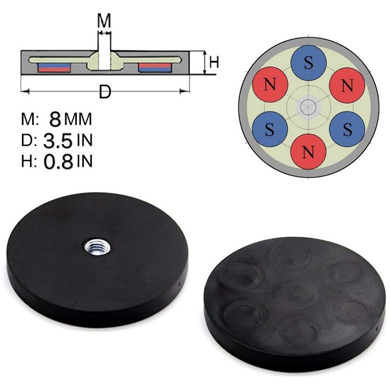 2 Pcs Magnetic Work Light Bar Mount, Powerful Magnet Mounting Brackets Base with Rubber Pad for Off-Road Driving Lamp, Curved LE