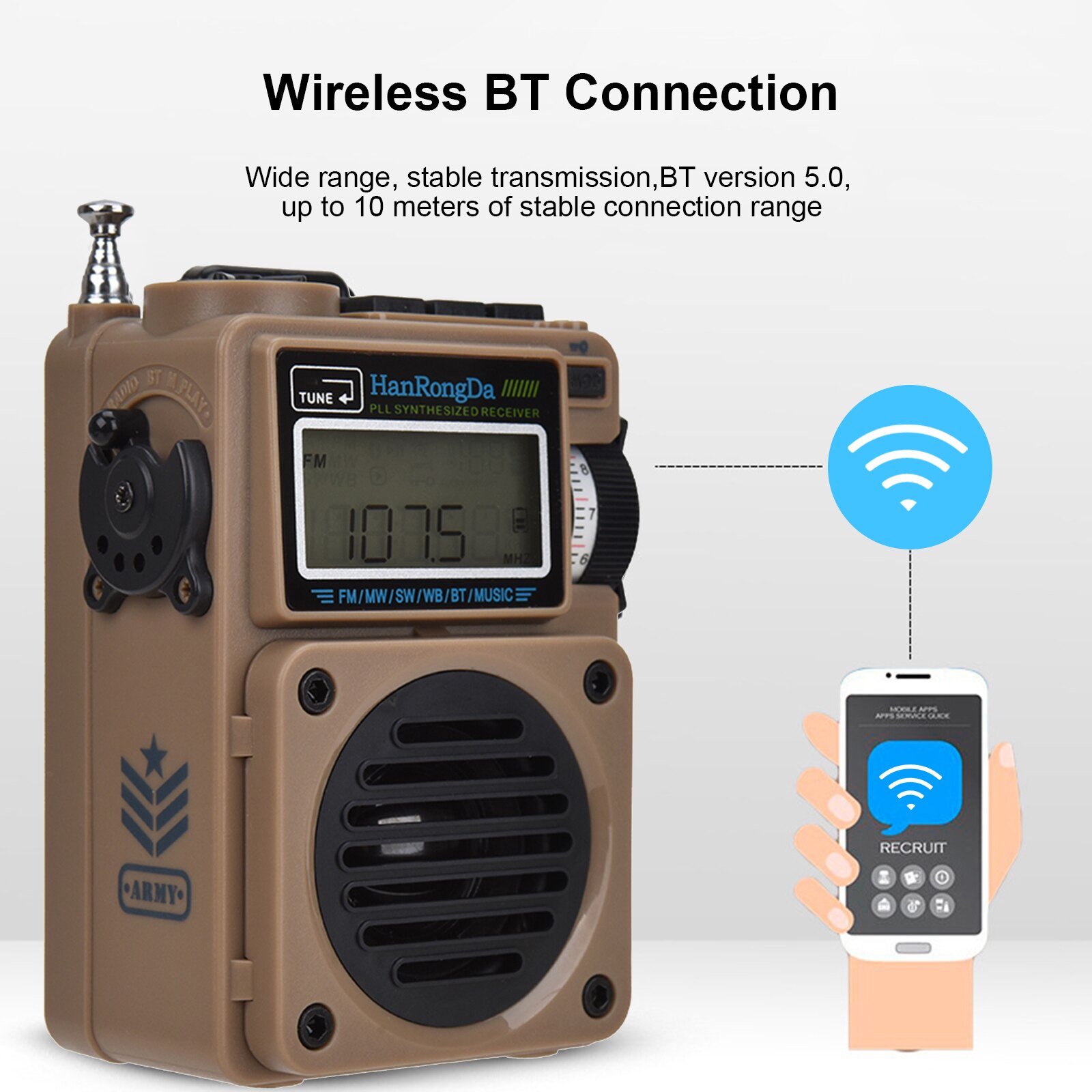 HanRongDa HRD-700 AM FM Radio Music Player Portable FM/SW/MW/WB Full-Band Digital Radio Rechargeable BT Speaker W/ TF Card Slot