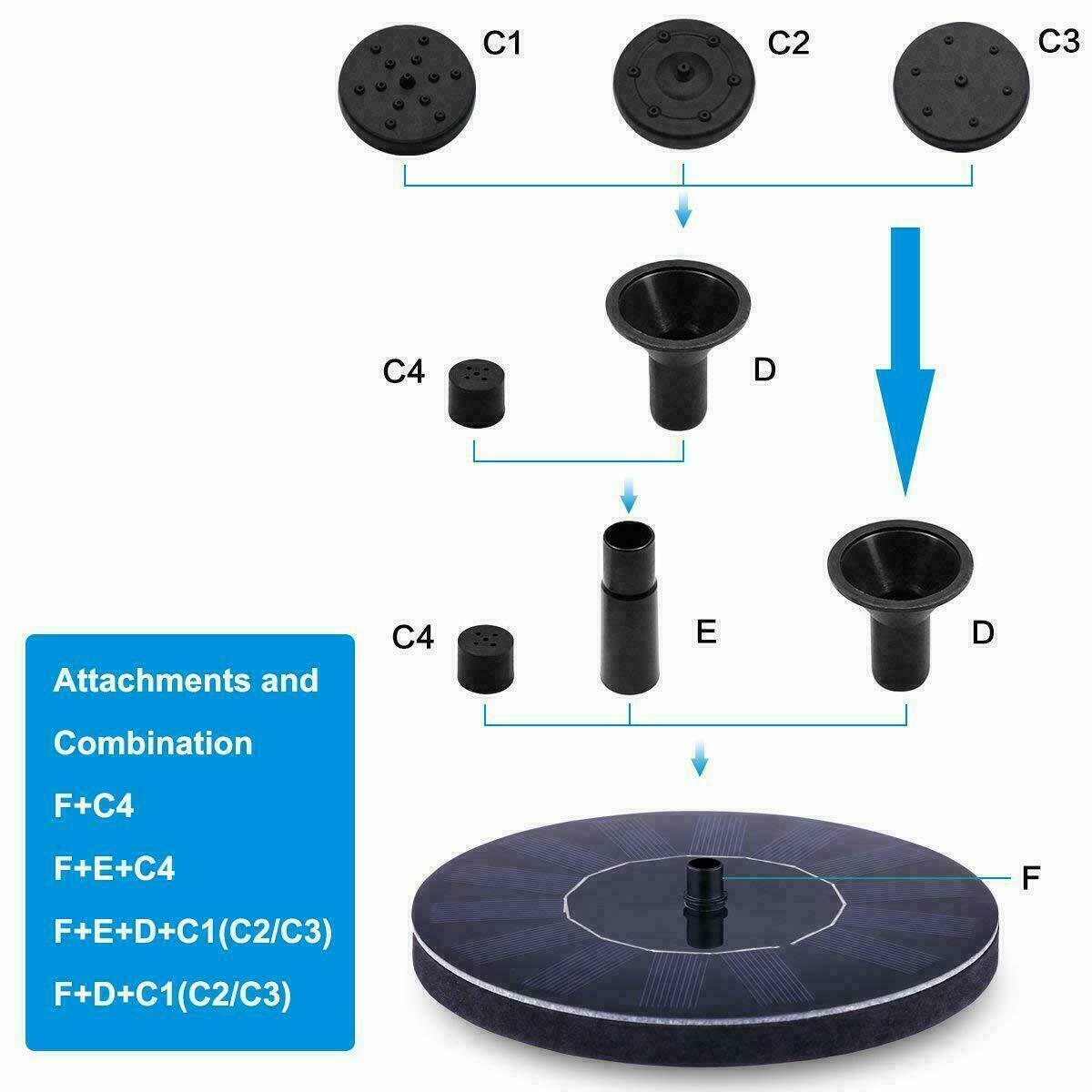 1.4W Mini Solar Fountain Pump Garden Floating Pond Pond Decoration Bird Bath Water Fountain Outdoor Solar Garden Decor