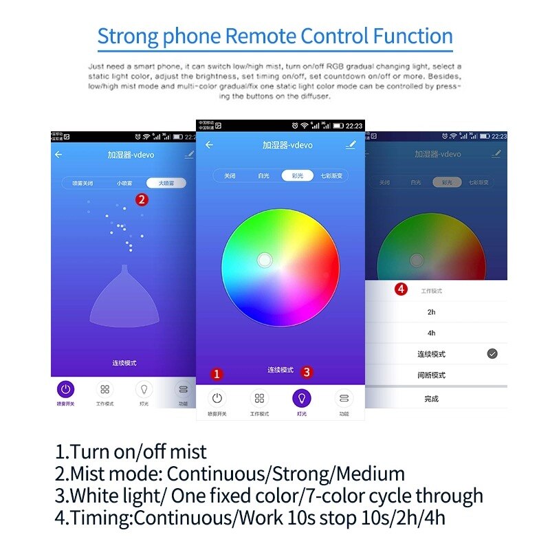 550ML APP Essentiële Olie Diffuser Aroma Luchtbevochtiger Met Houtnerf Afstandsbediening 7 Veranderende Kleuren LED Lamp Voor home Office