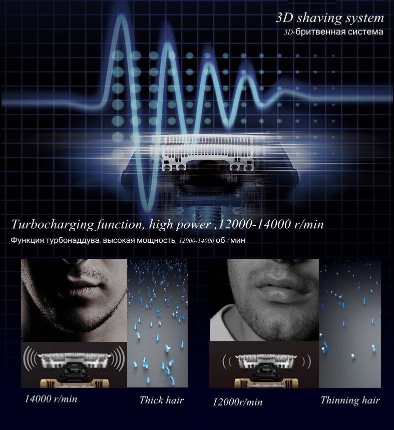 Two speed Turbocharged shaver 3 blade electric shaver face beard rechargeable electric razor for men lithium battery LCD display