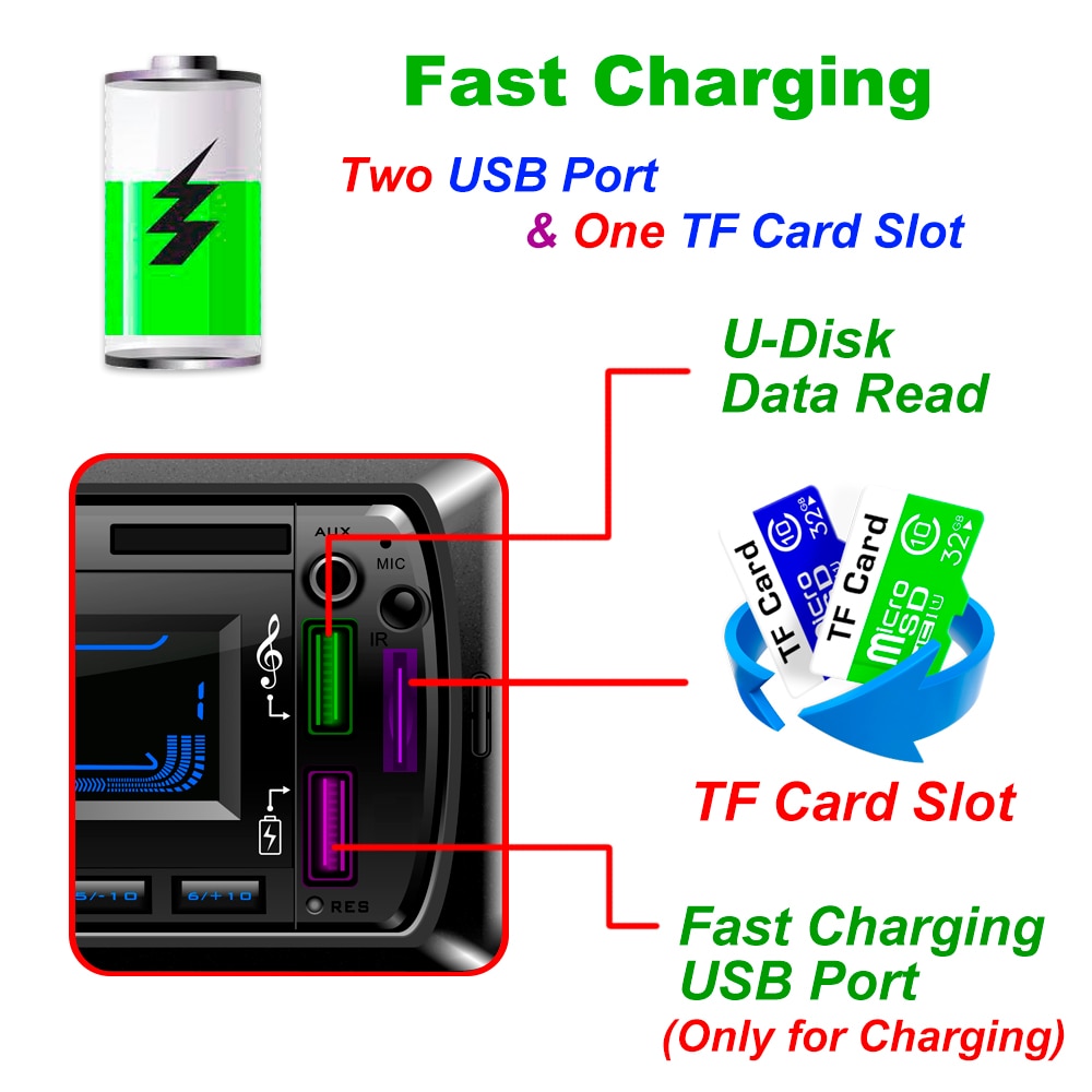 1 Din Car Radio FM DC 12V Fixed panel Auto Audio MP3 player Bluetooth Two USB Charger SD AUX SWC Remote RK-538