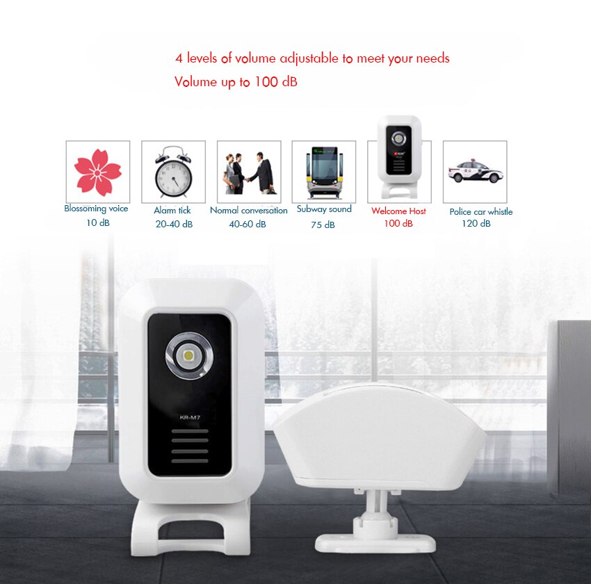 Indoor Doorbell Receiver Chime Wireless WiFi Doorbell Ding-Dong Alarm Doorbell Chime Smart Video Doorbell Receiver For V5 V6 V7 M3 AC110-220V 52 Chimes 4 Volume Speaker