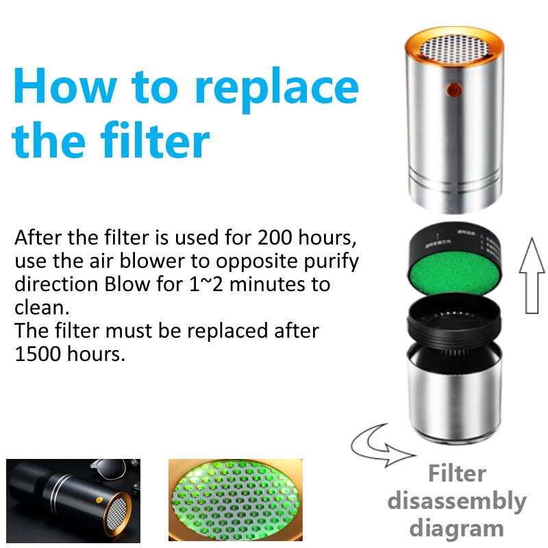 3 i 1 negativ ion bil luftrenser hepa filter bil aktivt kull filter luftrensemaskin usb bil luftfrisker super stum