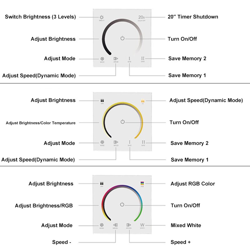 Touch Gehard Glas Panel Schakelaar DC12-24V Led Strip Light Dimmer Controller Muur Gemonteerde Schakelaar Voor Cct Rgb Rgbw Tape Lights