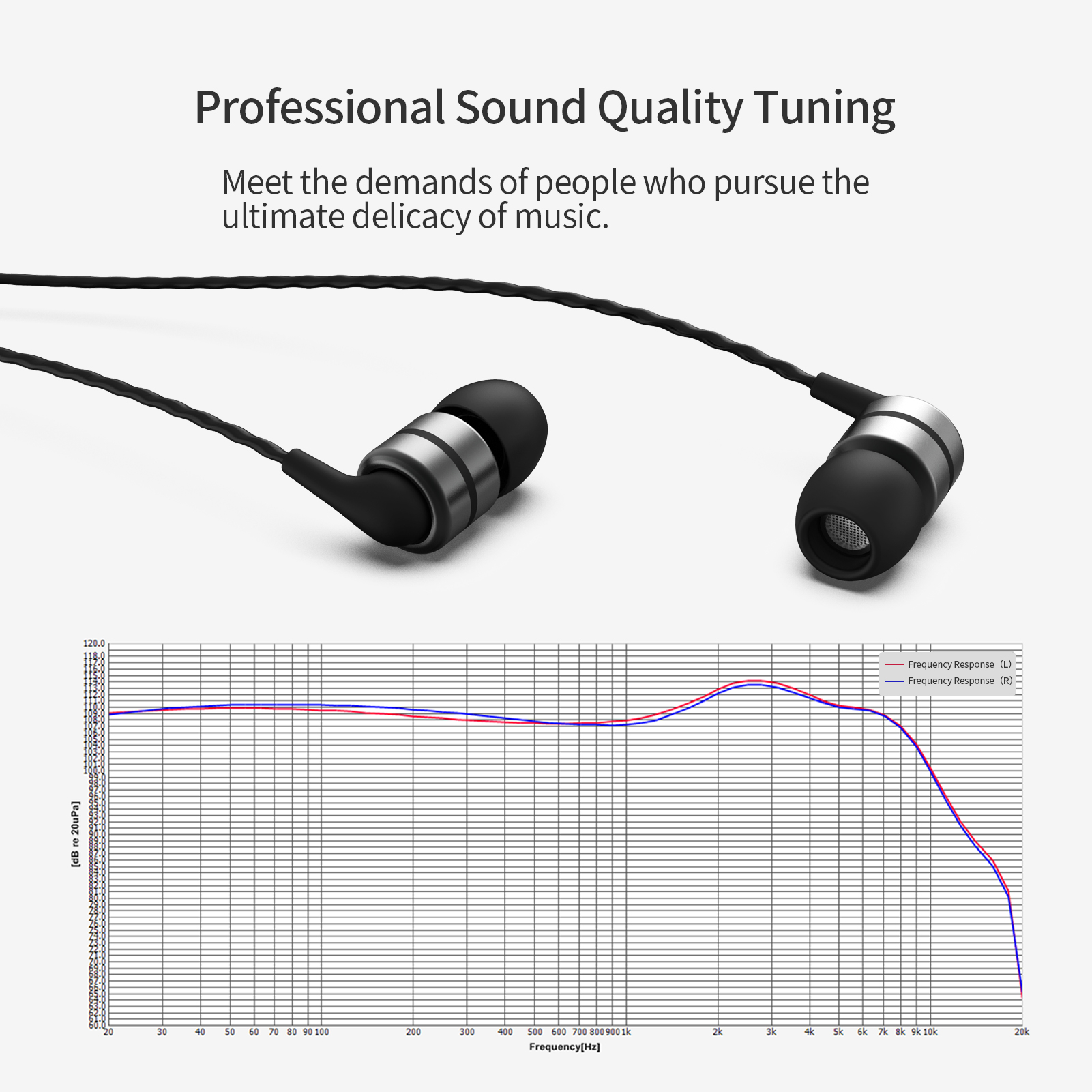 SoundMAGIC E80 Wired Earbuds No Microphone HiFi Stereo Audiophile Earphones Noise Isolating in Ear Headphones Comfortable Fit