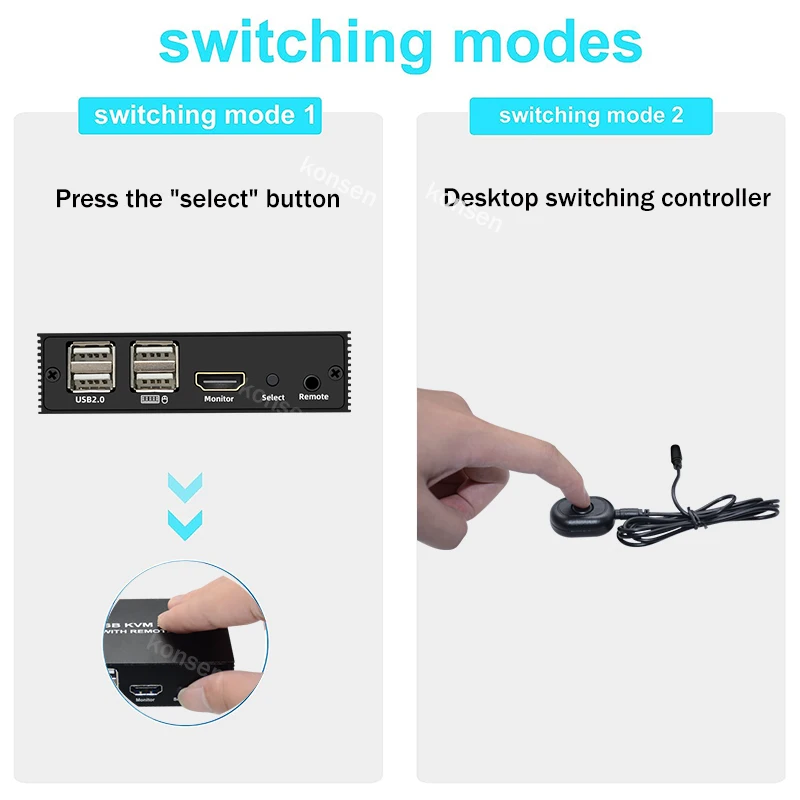 HDMI KVM Switch 2x1 4K HDMI USB Switch Selector 2 in 1 out with 4 Port USB Hub Desktop Controller Sharing Monitor Mouse Keyboard