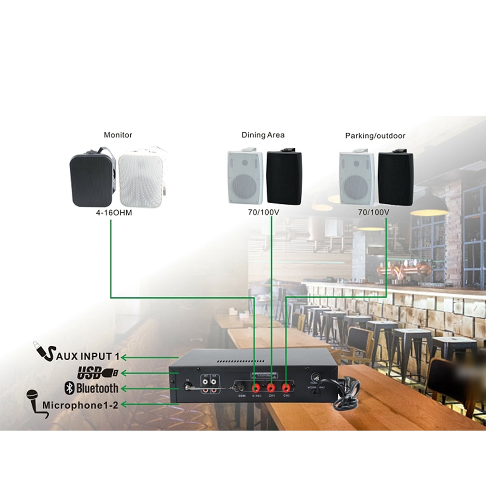 JOINAUDIO Mixer Surround Sound Versterker 50 W/2 Zone Stereo Home Audio Eindversterker