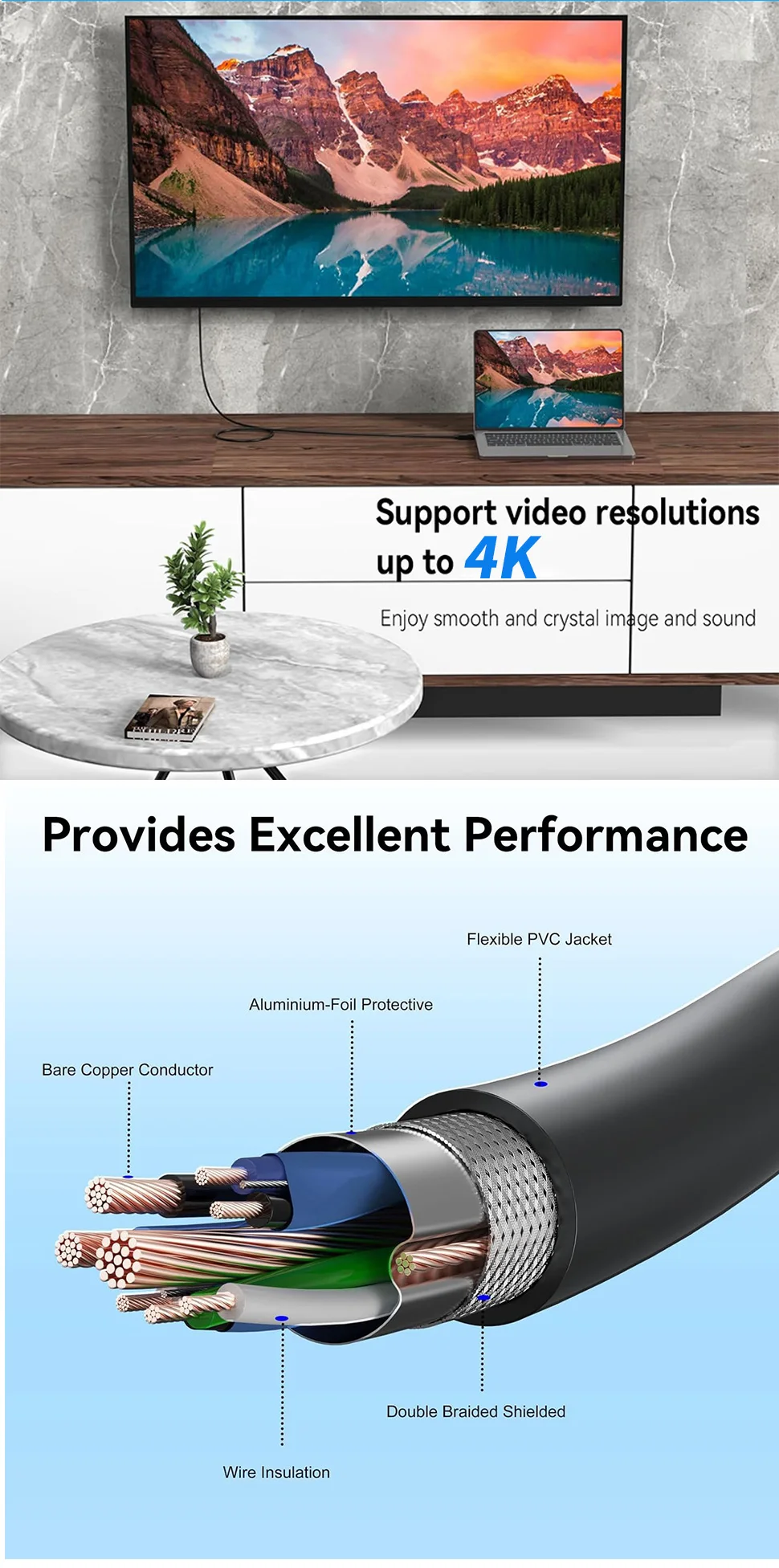 4K 30/60Hz HD Video Conversion Cable Typec To Hdmi Same Screen Cable TV Computer 2 Meters Screen Projection Cable