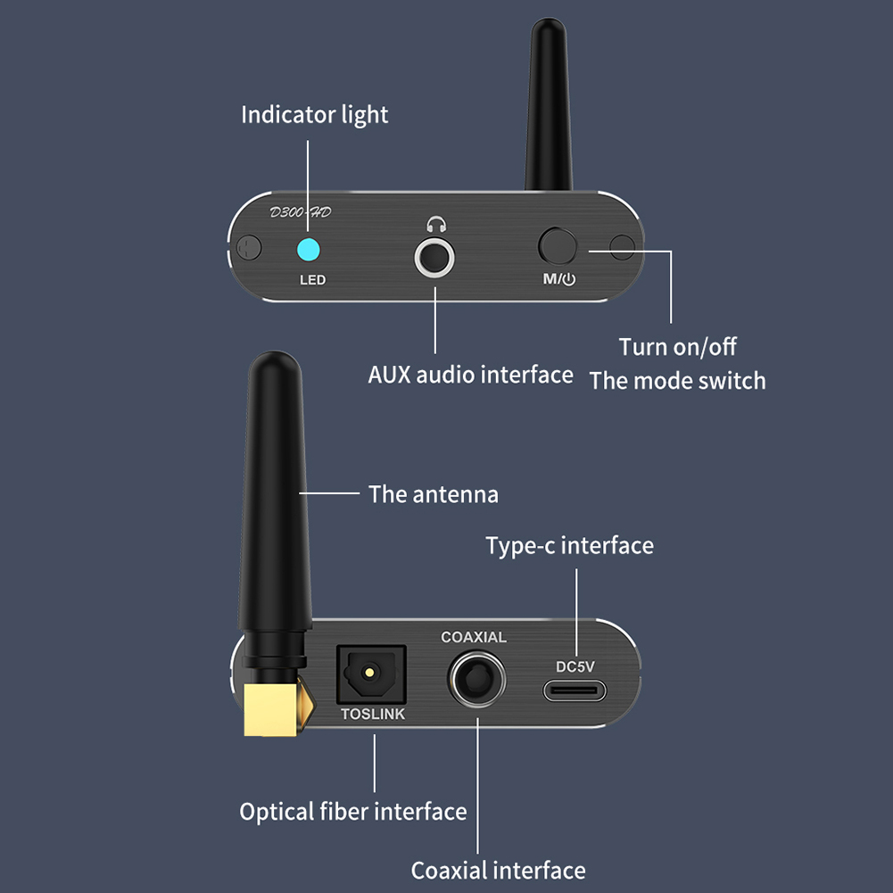 AptX-HD Bluetooth 5.2 Music Receiver HIFI Wireless Audio Adapter 3.5mm Aux Toslink/Coaxial Output For Projector Amplifer Car