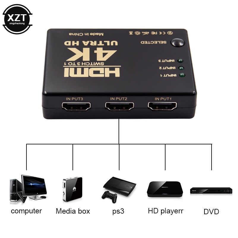HDMI Switcher 4K HD1080P 3 Port HDMI Switch Selector Video Mini Splitter Voor HDTV DVD TV BOX
