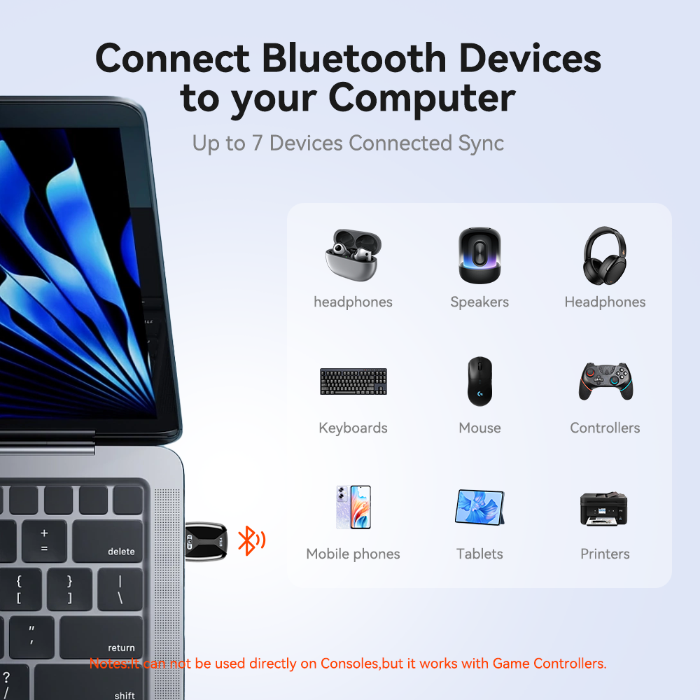 AX900 WIFI6 USB-Adapter 2-in-1 Bluetooth 5.4 Dualband 2,4 G und 5 GHz 900 Mbit/s WiFi 6 802.11AX Hochgeschwindigkeits-Mini-WLAN-Netzwerkkarte Empfänger-Dongle für PC-Laptop Sieg 10/11 Treiber kostenlos