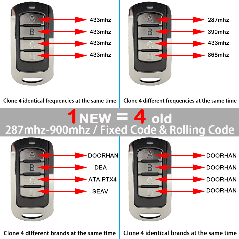 Chamberlain Merlin C945 C940 C943 Garage Door Remote Control Merlin M842 M844 Garage Door Opener 433.92mhz Prolift 230T 430R