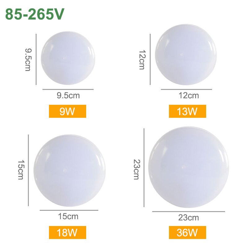 Panel de luz LED para techo, de 18W lámpara redonda, 24W, 36W y 48W, AC85-265V para luz decorativa para el hogar: Module A / 18W Cold White