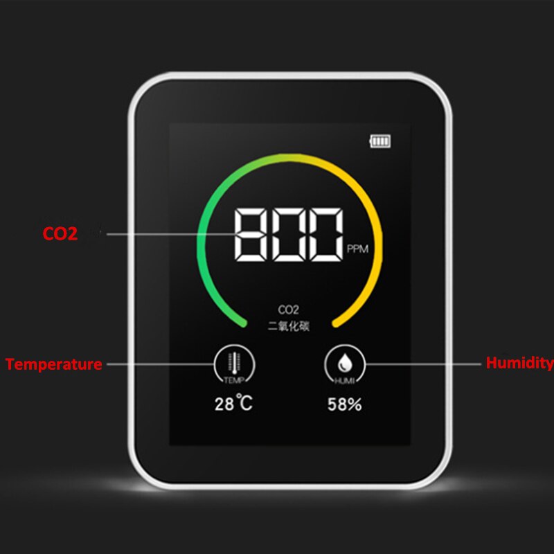 Desktop carbon dioxide CO2 air detector Greenhouse Classroom CO2 monitor 400-5000 ppm CO2 meter Belgium Netherlands USA