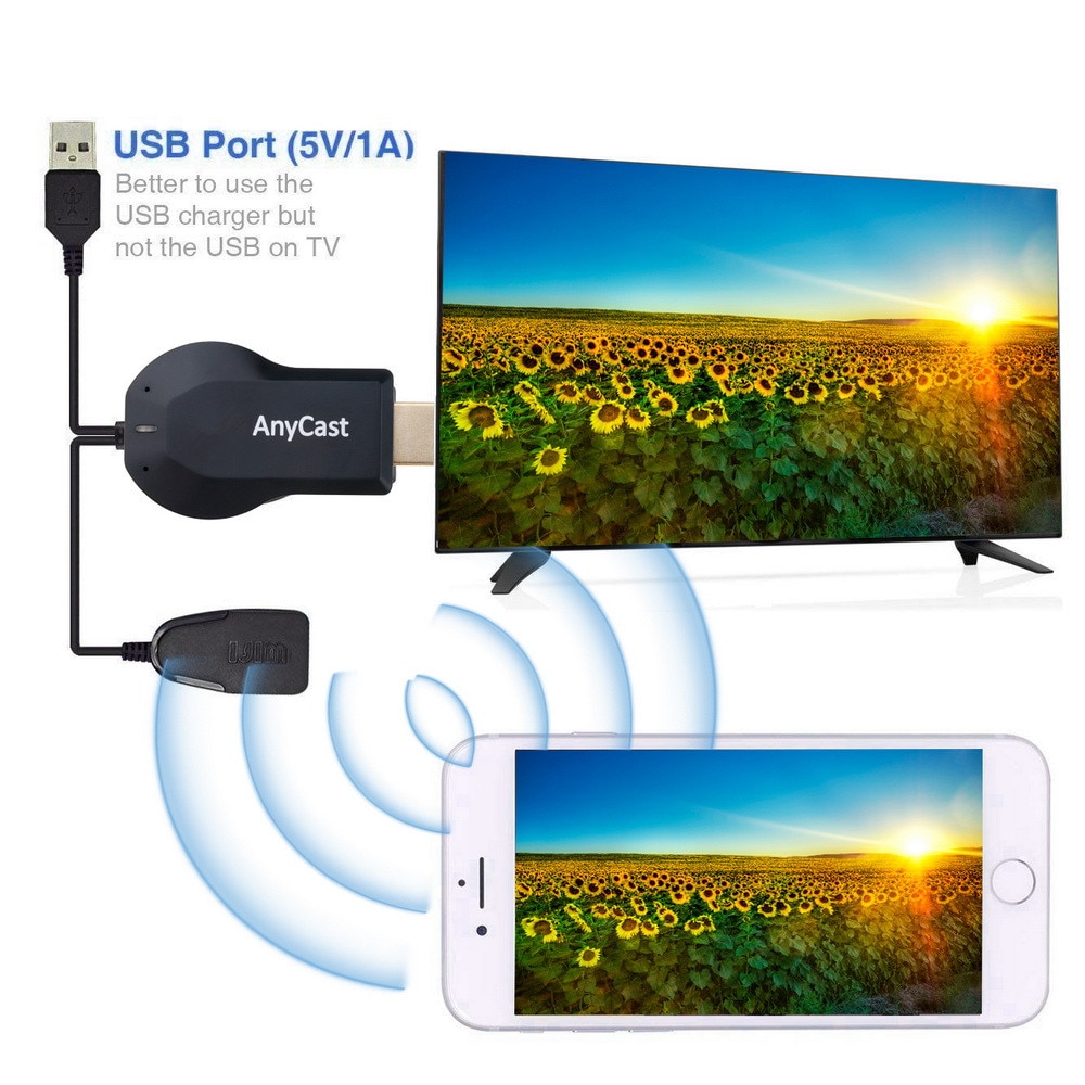 1080P Hdmi Tv Stick Wireless Wifi Beeldscherm Tv Dongle Receiver Anycast M2 Plus Voor Airplay Voor Dlna Miracast