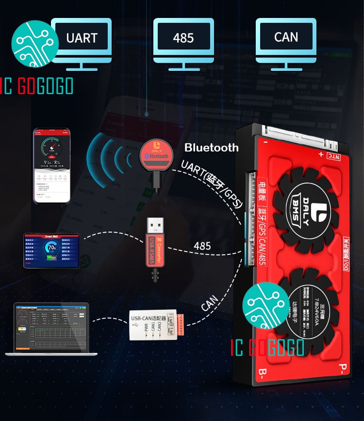 DALY Smart 4 4S 12V Lifepo4 Bordo di Protezione Della Batteria Al Litio 3.2V BMS Intelligente Inizio 30A 40A 60A Continua bluetooth PC RS485