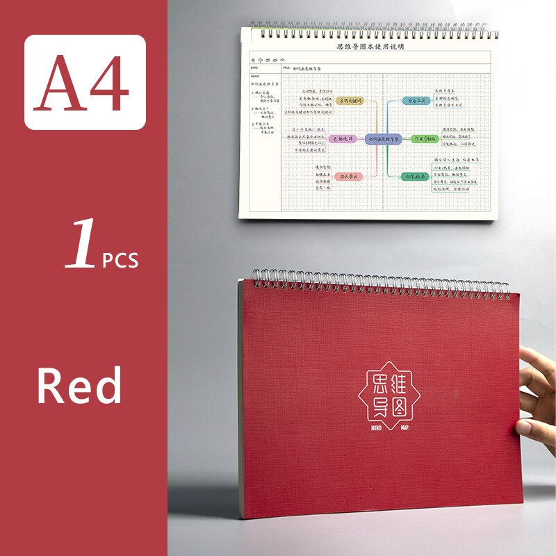 Cornell Notebooks Horizontal Line Grid Page A4 Thickened Large Super Thick Book Diary Planner Mind Map Stationery For Study Work