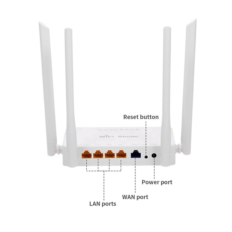 We1626 draadloze routers 2.4g 300 mbps wifi-router 5- poorts router met 4 externe antennes (amerikaanse stekker)